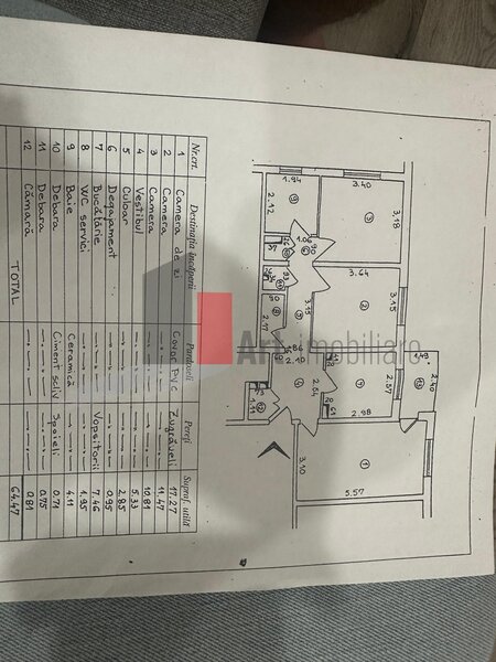 Calea Rahovei, 3 camere, parter, complet utilat, gata de mutat